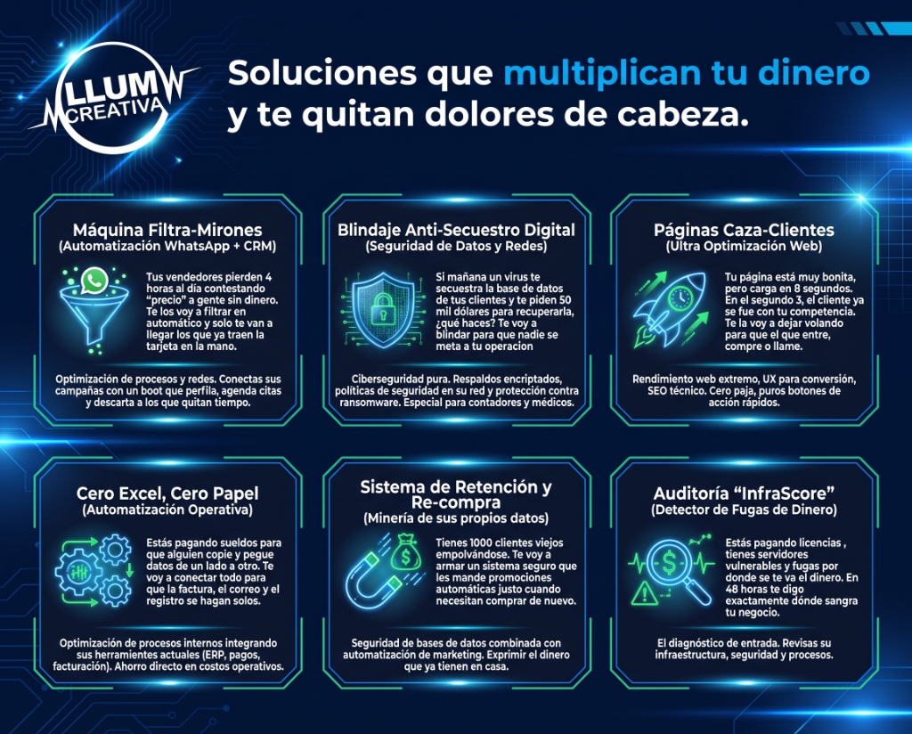 LLum Logo